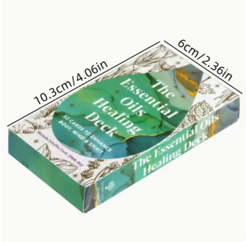 Preview: Aromakarten